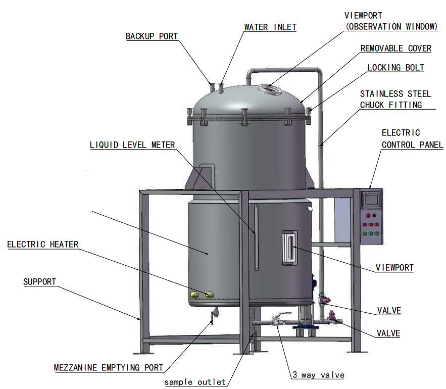 Customized size SS Percolation tank with strainer tray