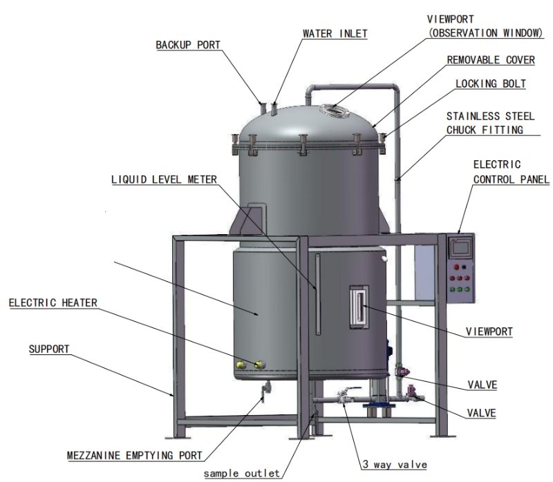 high-quality Stainless Steel Extraction Tanks